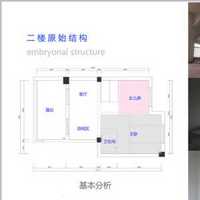上海市消费者协会家庭装潢投诉有用吗