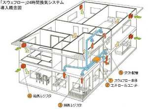 北京家居装修有限公司