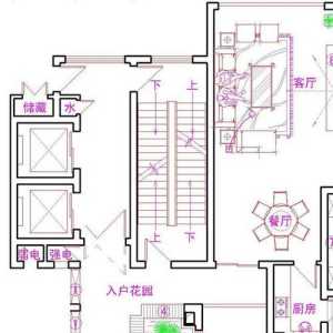 华西建筑设计院有限公司