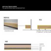 济南龙发装饰有限公司怎么样