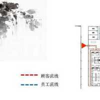 上海老房上海老房装修效果图