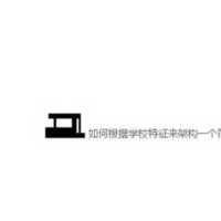 国内北京装修设计公司排名上海深圳装修设计公司排名